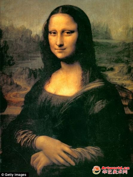通过放大蒙娜丽莎的眼部，意大利历史学家发现了微小的数字和字母。