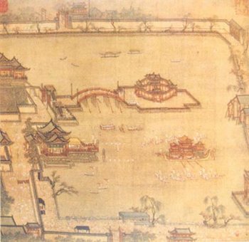 两宋、辽、金--金明池争标图