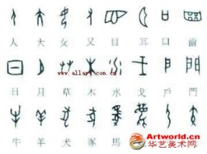 先秦--.甲骨文图画式文字