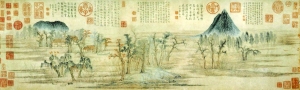 透视中国绘画的方法