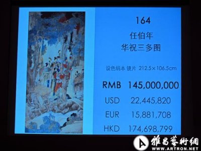 海派书画成近现代书画拍卖又一热点