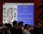 回顾当代艺术六年市场行情