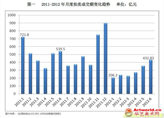 图片资料