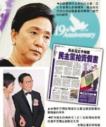 香港民主党承认拍卖黄永玉假画
